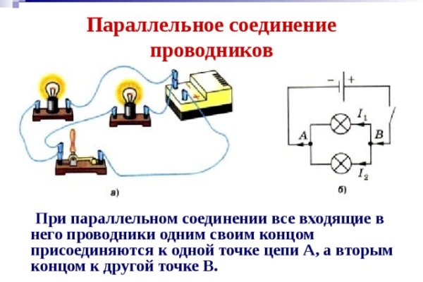 Кракен маркет даркнет speed up