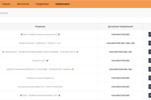 Кракен даркнет 2krnmarket